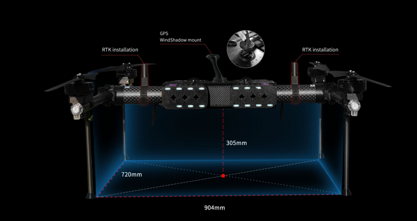 Multi-payload Compatible Platform