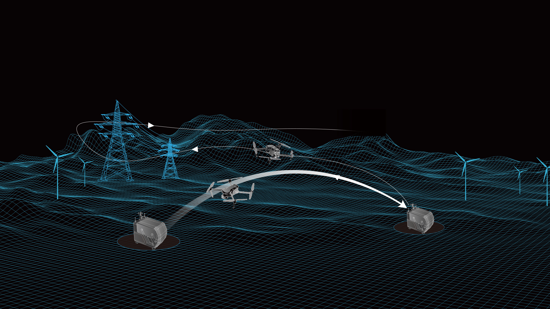 Relay Flight for Extended Range and Continuous Connectivity