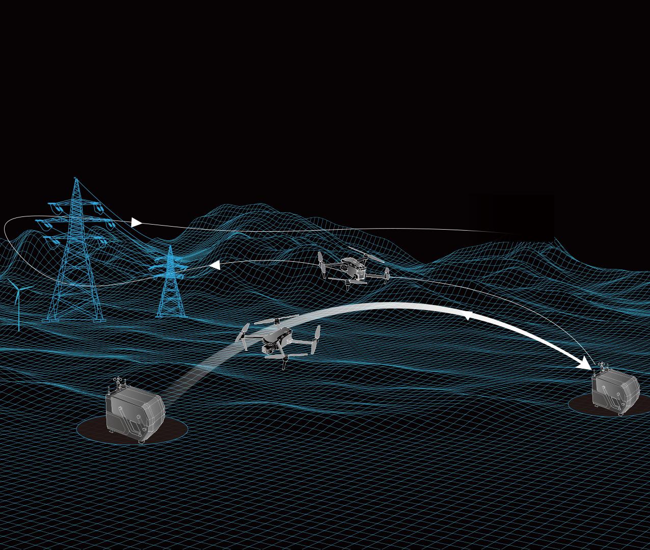 Relay Flight for Extended Range and Uninterrupted Operations