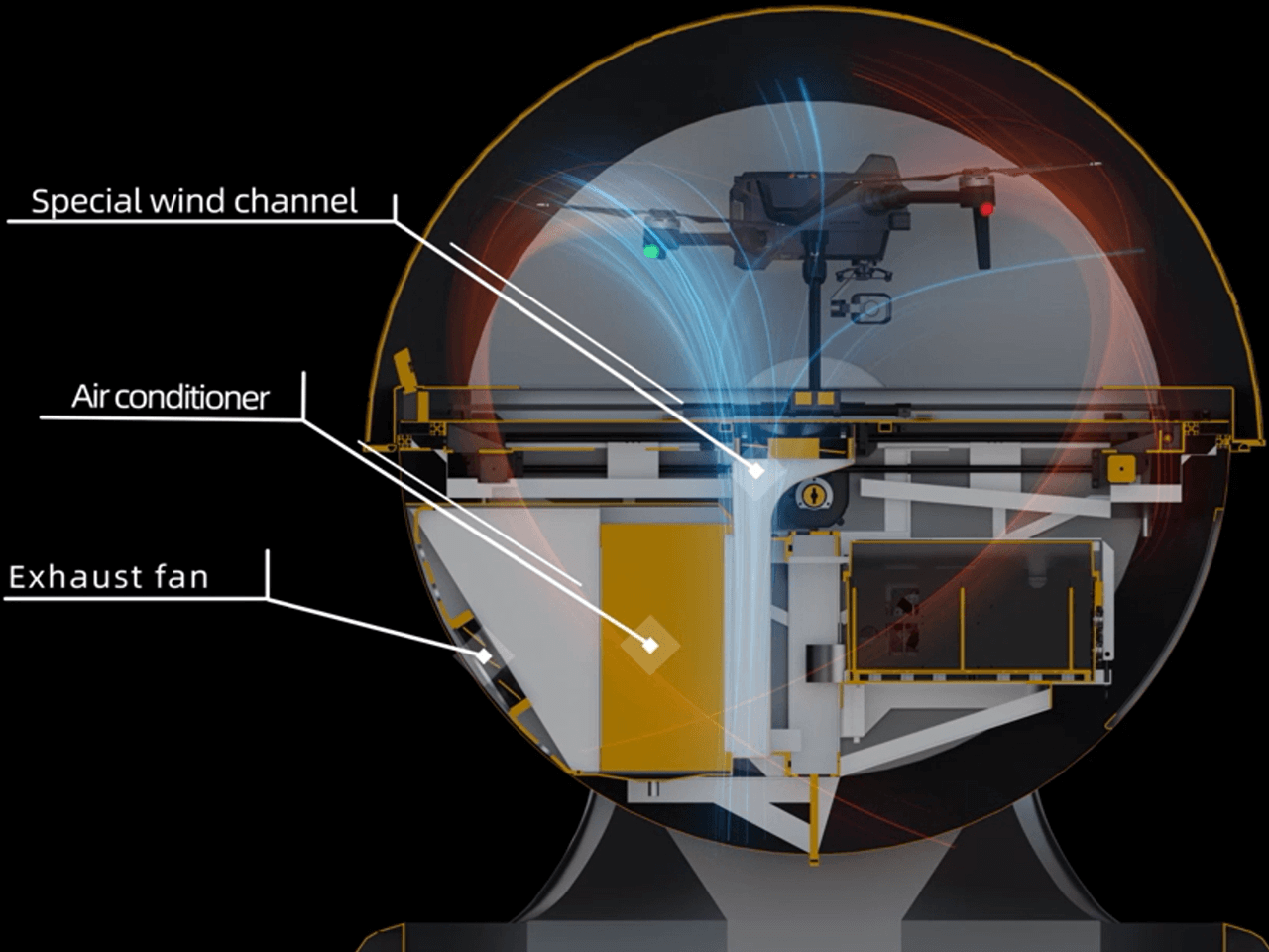 Smart Air-Conditioning & Heating
