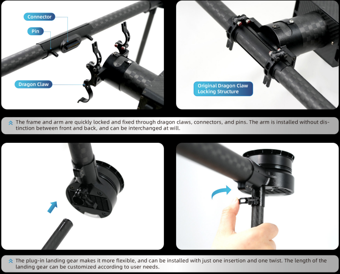 Struetural Modularity