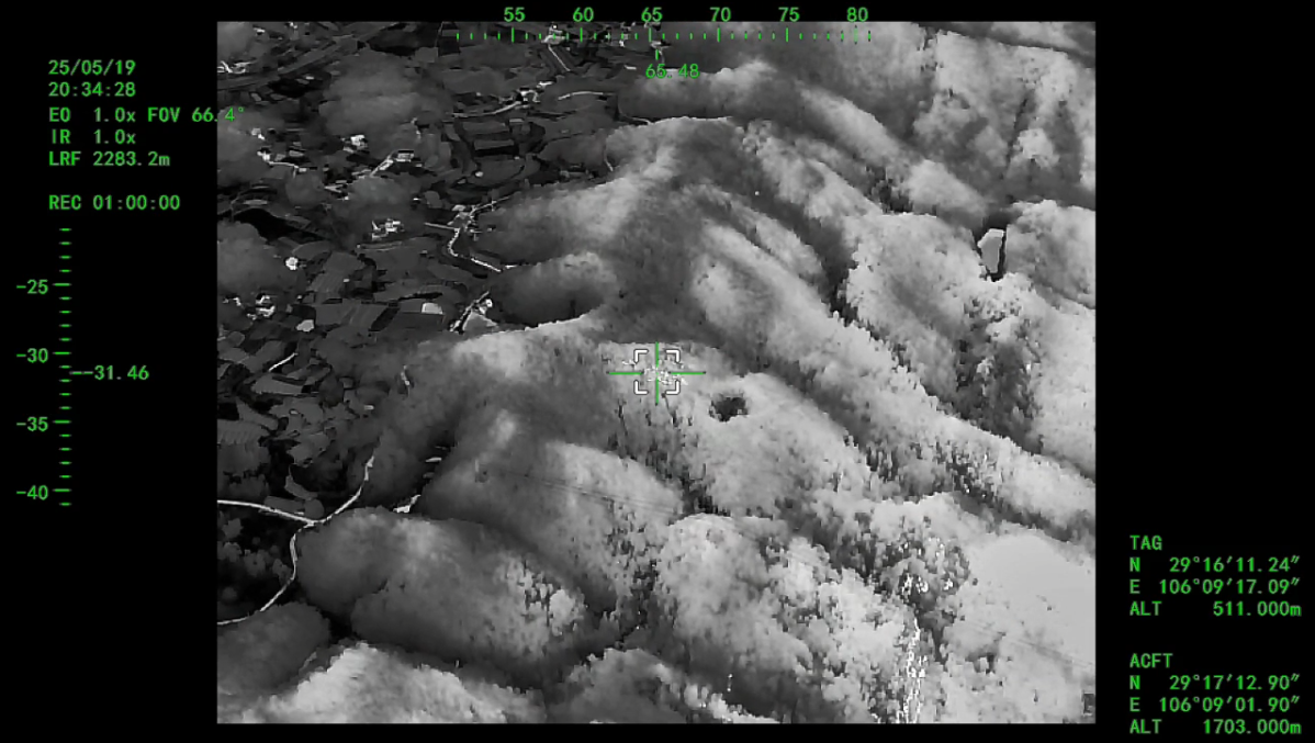 Unmatched 247 Surveillance Capability