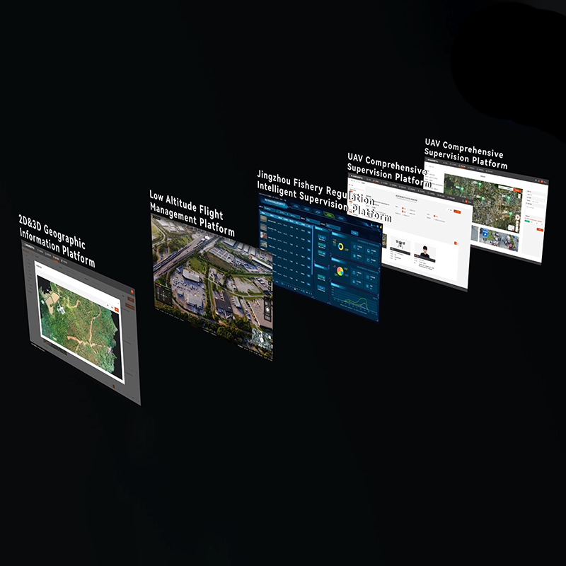 Open Platform for Industry Integration。