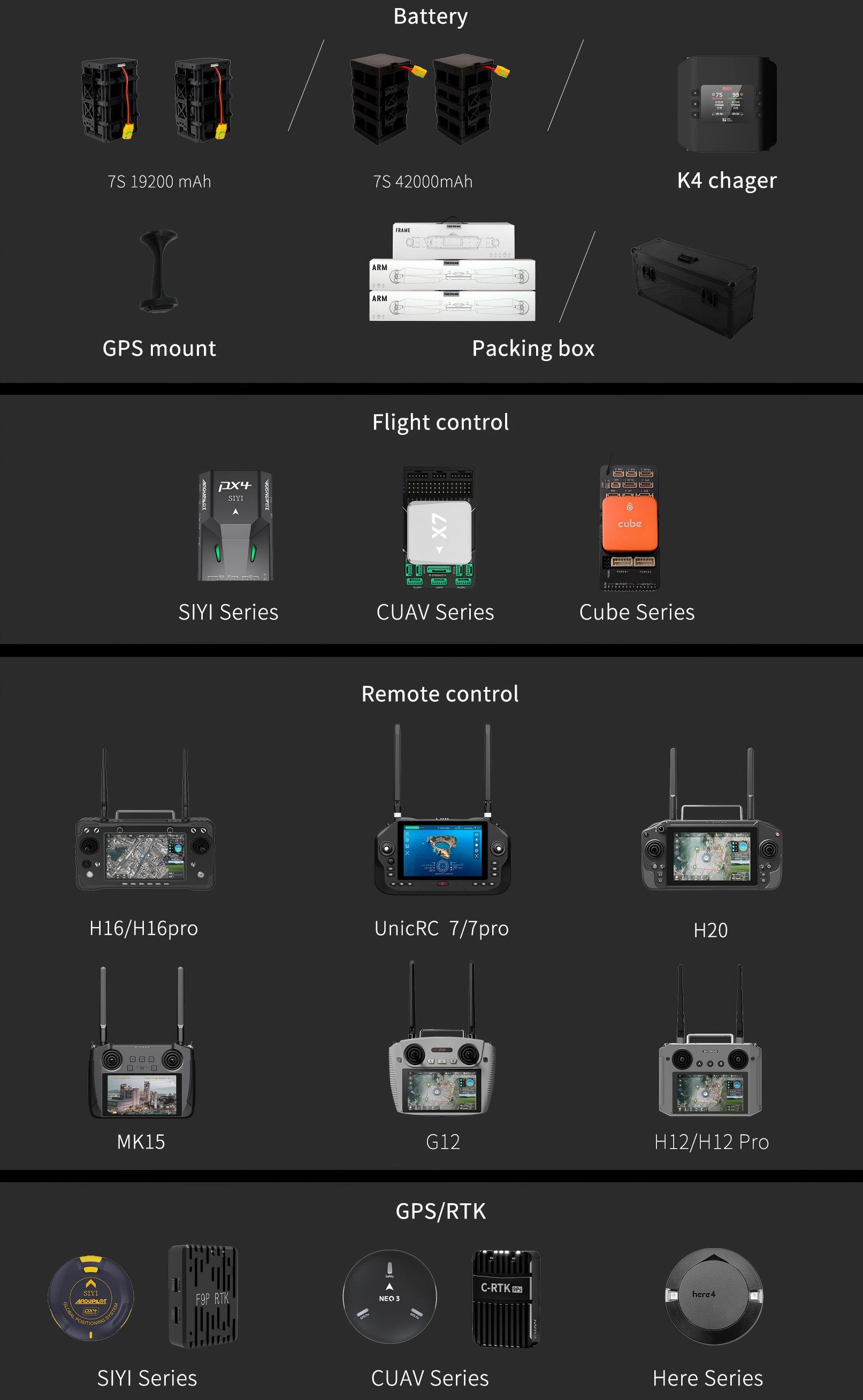 KEEL-MINI：Optional list