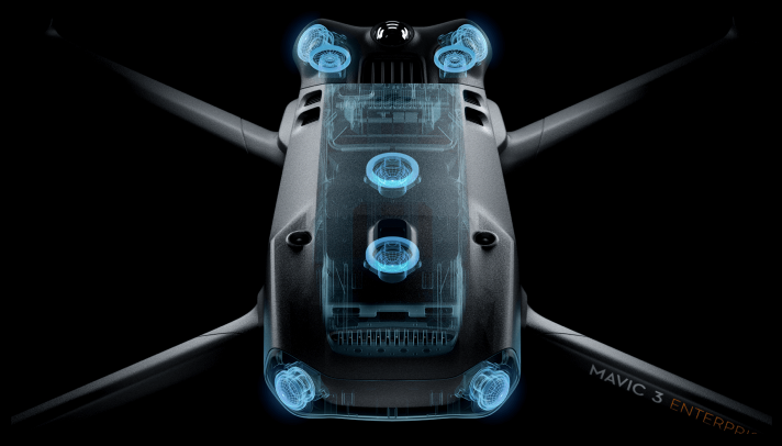 Omnidirectional Fisheye Lens Sensing for Blind-Spot-Free Operations