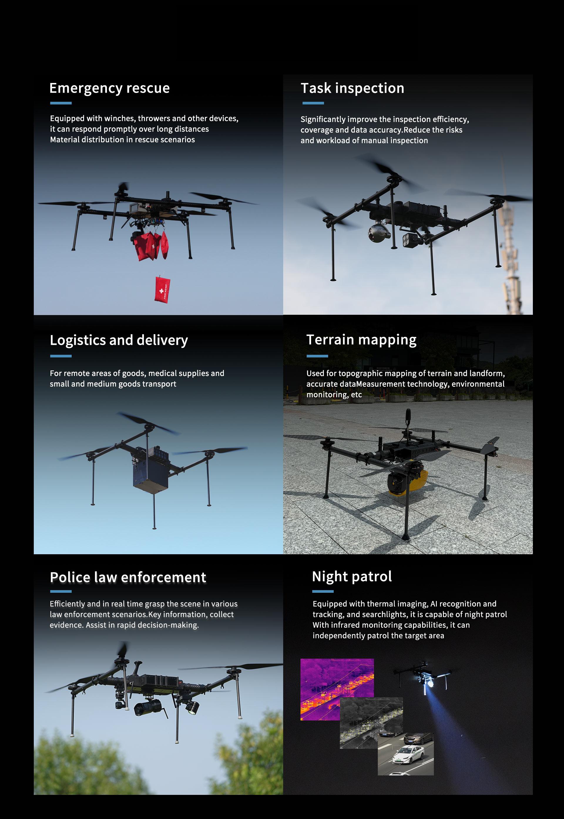 KEEL：Industry Applications